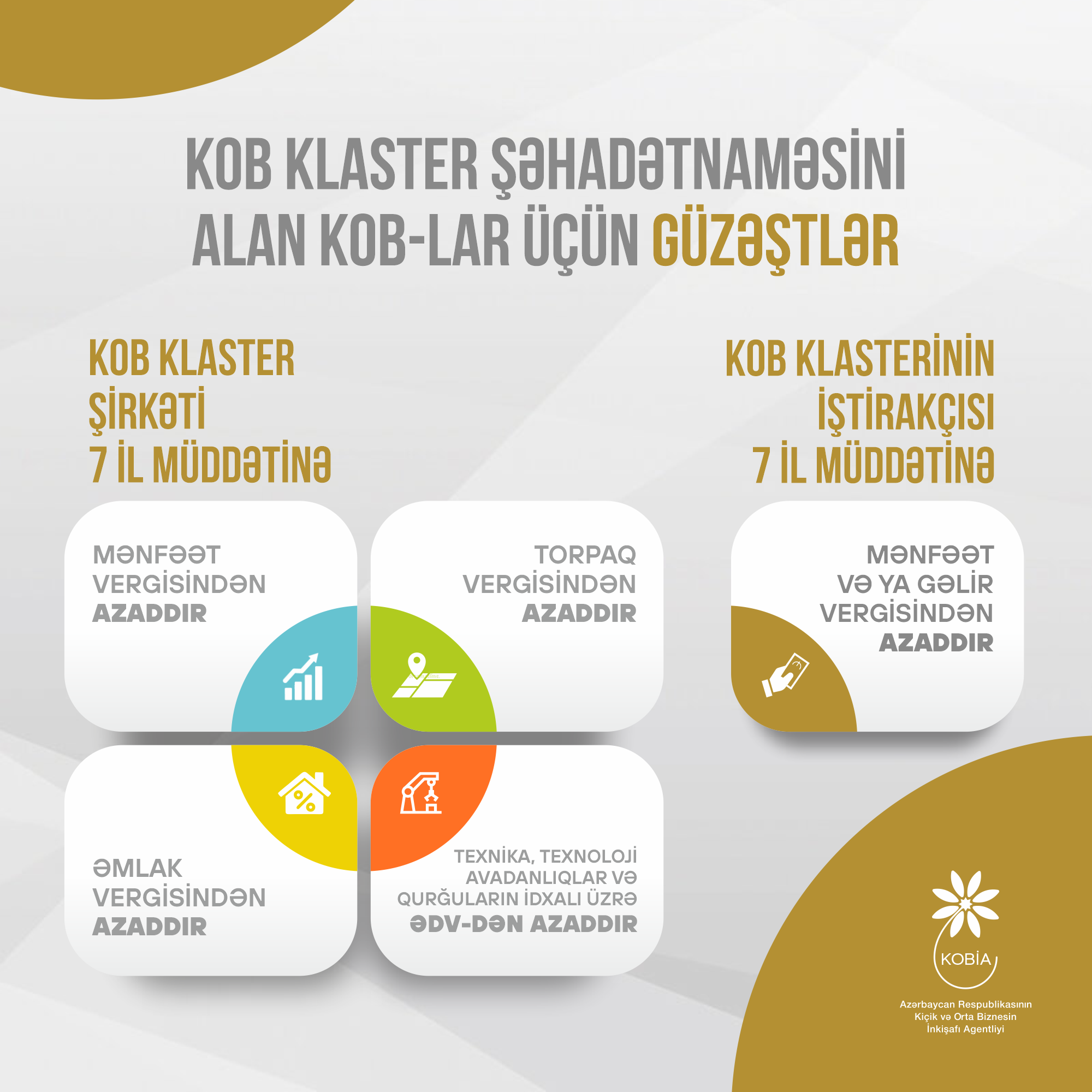 Klasterləşmə – sahibkarlar üçün imkanlar və perspektivlər