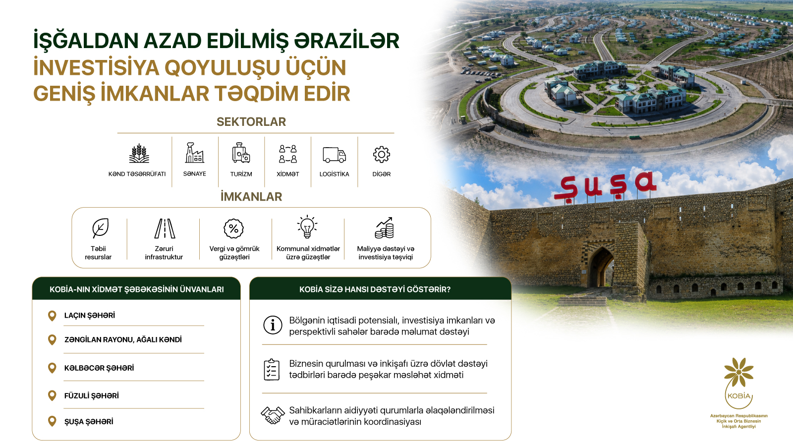İşğaldan azad edilmiş ərazilər investorlar üçün geniş imkanlar təqdim edir 
